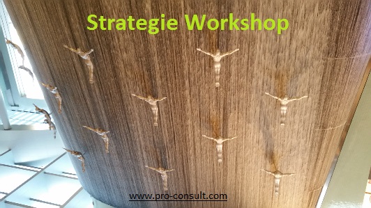 Strategieworkshop Workshop Strategieentwicklung